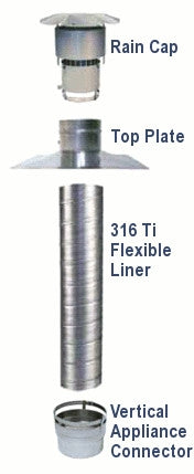 8 in. x 15 ft. 316Ti Stainless Steel Chimney Liner Kit with Appliance Insert Connector