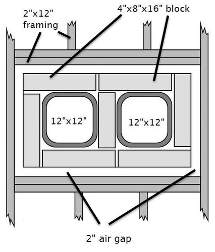 Should My Chimney Be Relined AND Insulated?