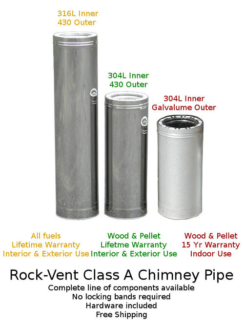 Rock-Vent Class A Chimney Pipe Grades of Steel