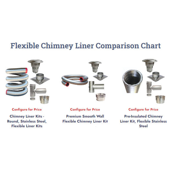 Stainless Steel Flexible Chimney Liner Comparison Chart