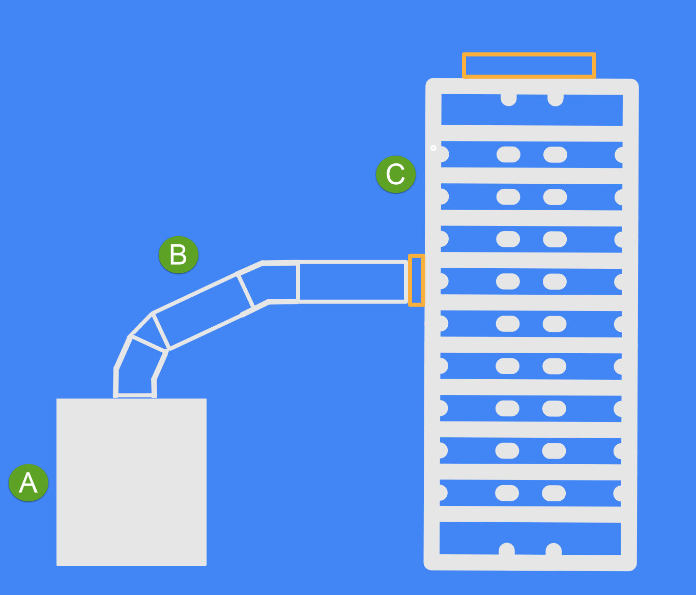 Oil Heating Appliance Chimney Liner Measurements Guide Rockford Chimney