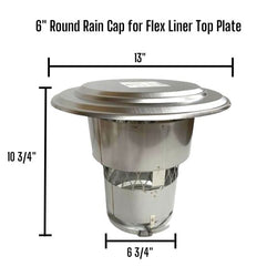 Round Chimney Rain Cap, Top Plate Mount