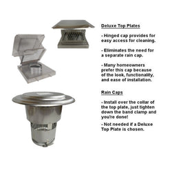 Rain Cap Info