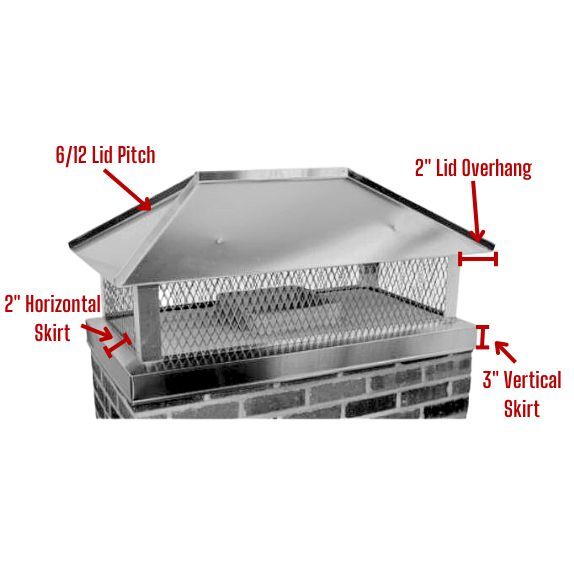 Stainless Steel Multi-Flue Cap with Hip and Ridge Lid, Outside Mount