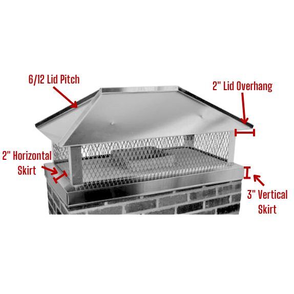 Copy of Copper Multi-Flue Cap with Hip and Ridge Lid, Outside Mount TEST