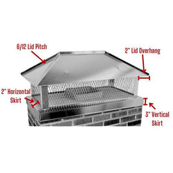 Copy of Copper Multi-Flue Cap with Hip and Ridge Lid, Outside Mount TEST