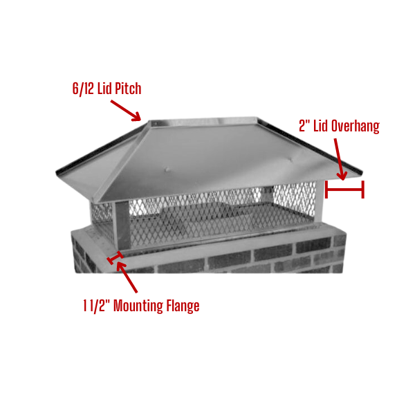 Stainless Steel Multi-Flue Cap with Hip and Ridge Lid, Top Mount