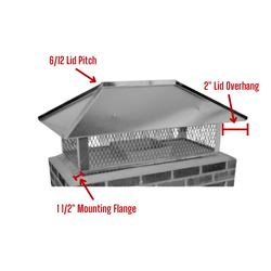 Stainless Steel Multi-Flue Cap with Hip and Ridge Lid, Top Mount