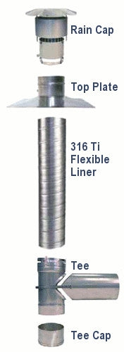 3 in. x 15 ft. 316Ti Stainless Steel Chimney Liner Kit with Tee Connector