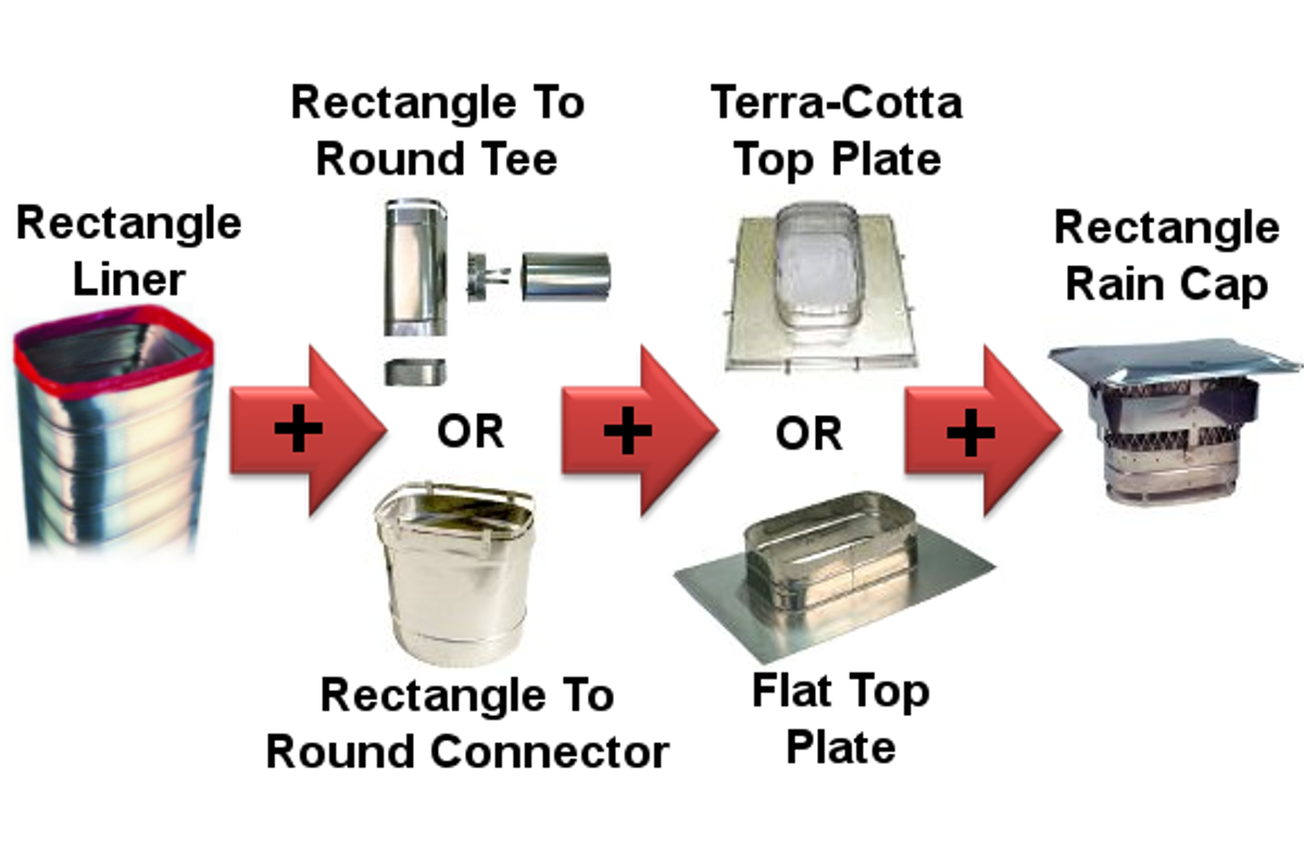 Rectangle Stainless Steel Flue Lining Kits