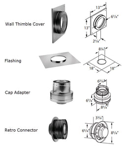DuraVent Direct Vent Pro Masonry Chimney Conversion Kit - Rockford Chimney