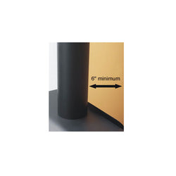 Double Wall Black Stove Pipe