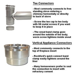 Chimney Liner Kits - Round, Stainless Steel, Flexible Liner Kits