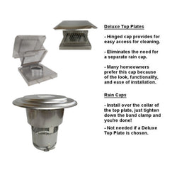 Chimney Liner Kits - Round, Stainless Steel, Flexible Liner Kits