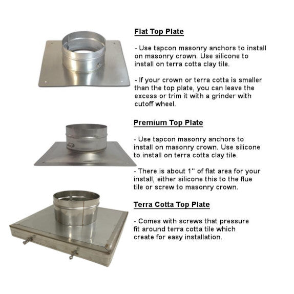 Prostko Ltd Stainless Steel Flue Liner Cowl With Top Plate – Chimney Metal Cap (Fireman Model)
