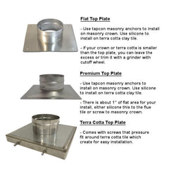 Chimney Liner Kits - Round, Stainless Steel, Flexible Liner Kits