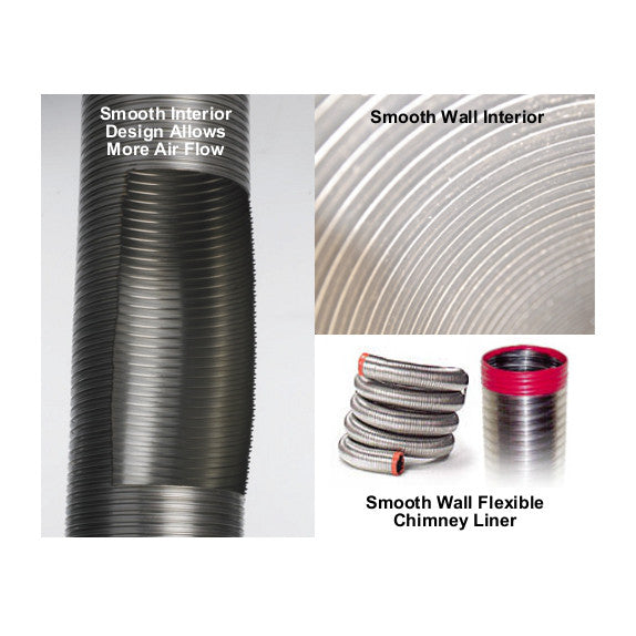 Flexible Chimney Liner Kits | Stainless Steel Chimney Liner Kits