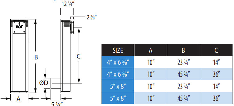 Direct Vent Installation Kit  Vertical Direct Vent Pro Kit - Rockford  Chimney